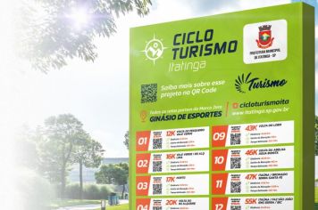[INSTALAÇÃO DAS PLACAS DE IDENTIFICAÇÃO -  DISTRITO LOBO/CICLOTURISMO]